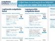 szolgaltatas.linkekneked.hu Szolgáltatás